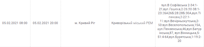 Еженедельное отключение электричества по городу начнется по новому графику, - АДРЕСА, фото-27