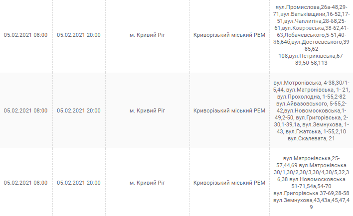 Еженедельное отключение электричества по городу начнется по новому графику, - АДРЕСА, фото-30