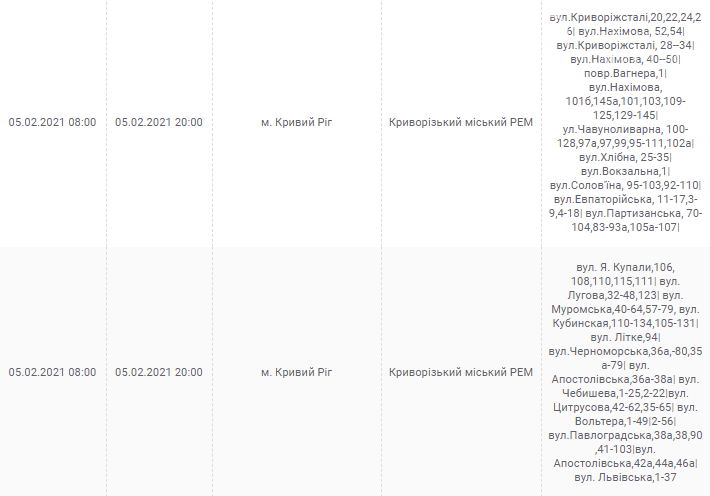 Еженедельное отключение электричества по городу начнется по новому графику, - АДРЕСА, фото-34