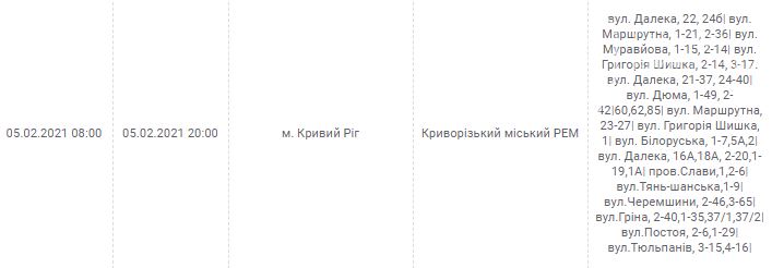 Еженедельное отключение электричества по городу начнется по новому графику, - АДРЕСА, фото-35