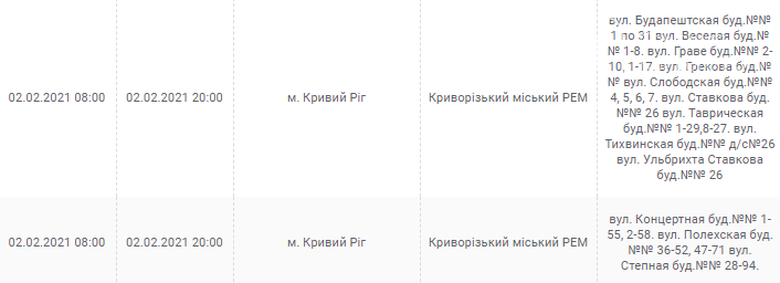 Еженедельное отключение электричества по городу начнется по новому графику, - АДРЕСА, фото-7