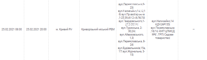 Кто останется без подачи электричества на этой неделе: график отключений, - АДРЕСА, фото-9