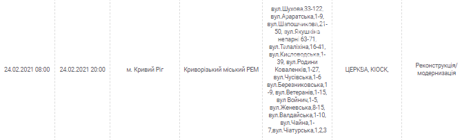 Утвержден график отключений электричества на завтрашний день, - АДРЕСА, фото-1