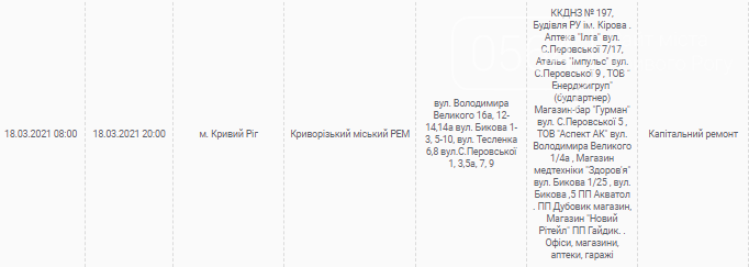 На неделю утвердили график отключений электричества по Кривому Рогу, - АДРЕСА, фото-11