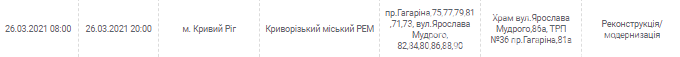 Завтра пройдет отключение света по городу: кому следует приготовиться, - АДРЕСА, фото-4