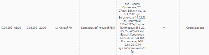 Субботний график плановых отключений электричества, - АДРЕСА, фото-3