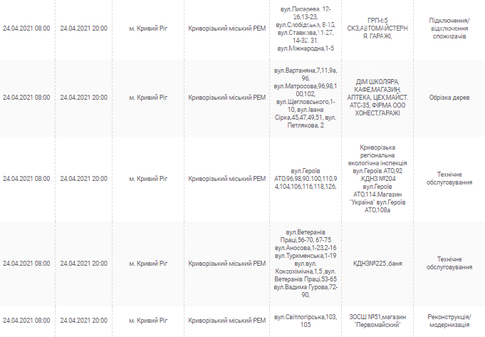 В субботу по городу проведут плановое отключение электричества, - АДРЕСА, фото-2
