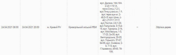 В субботу по городу проведут плановое отключение электричества, - АДРЕСА, фото-3