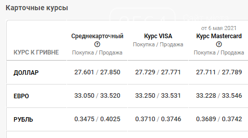 Цб рф план выпуска монет на 2021 год цб рф официальный сайт фото