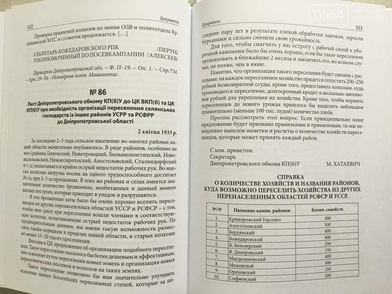 В Центральной библиотеке Кривого Рога презентовали уникальный сборник документов о Голодоморе 1932 - 1933 годов, - ФОТО, ВИДЕО, фото-6