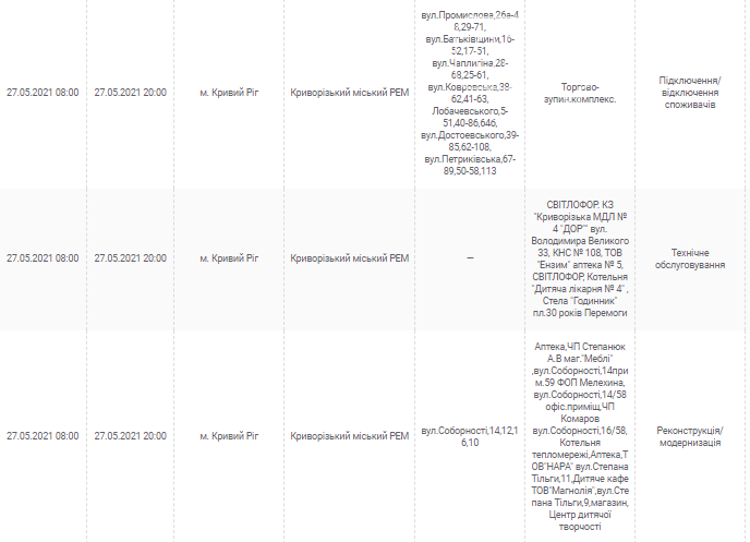 Плановые отключения электричества в Кривом Роге на 27 мая, - АДРЕСА, фото-1