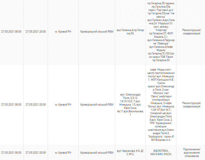 Плановые отключения электричества в Кривом Роге на 27 мая, - АДРЕСА, фото-2