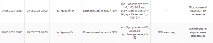 Где 29 мая проведут плановое отключение электричества в Кривом Роге, - АДРЕСА, фото-3