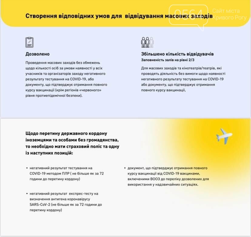 Кабмин смягчил карантинные ограничения в Украине, фото-1