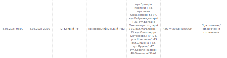 Где завтра пройдут плановые отключения электричества в Кривом Роге, - АДРЕСА, фото-1