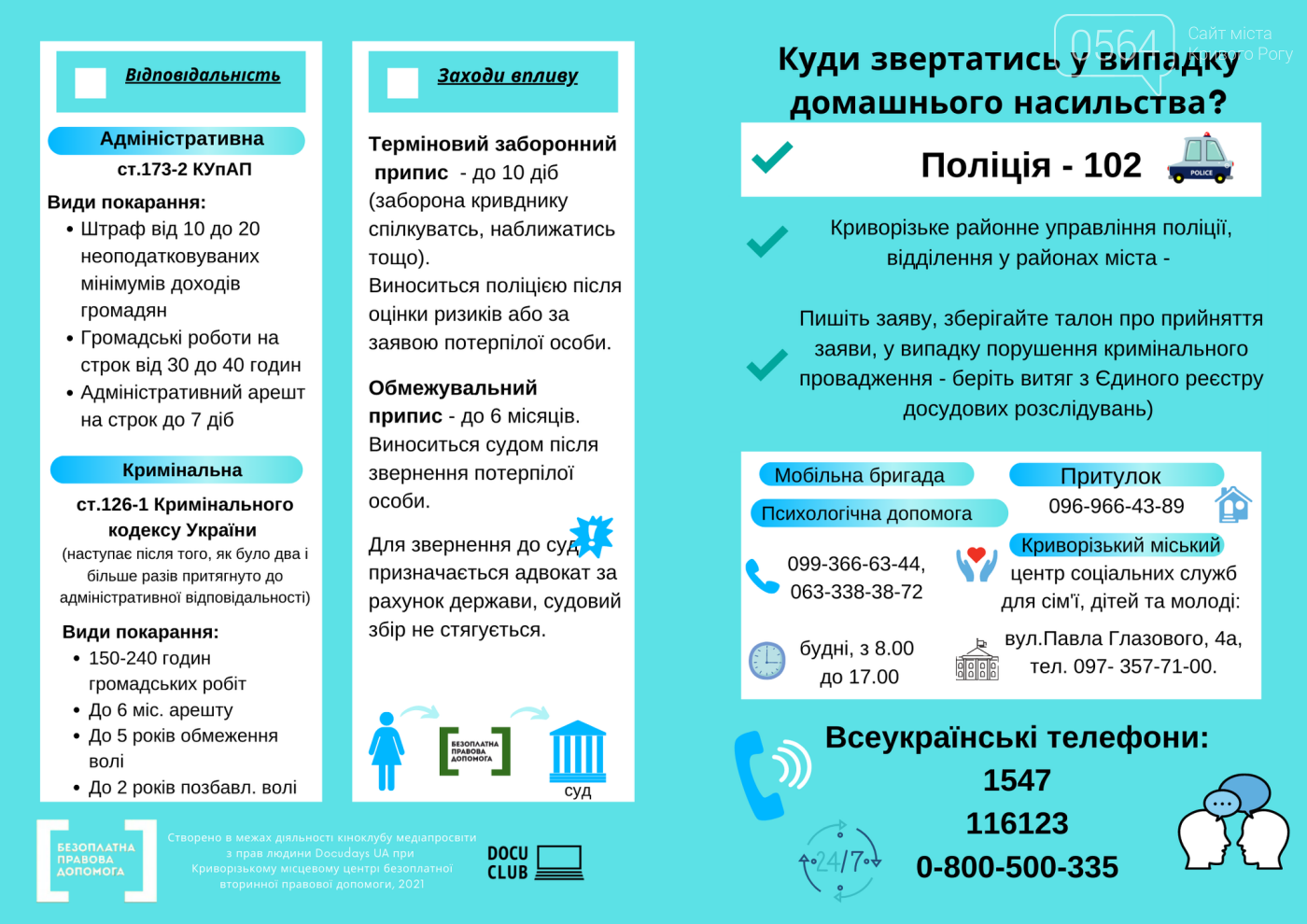В Кривом Роге юристы делились успешными кейсами и проблемами по противодействию домашнему насилию, - ФОТО, фото-15