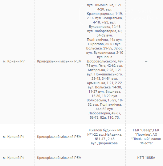 Отключения электричества в Кривом Роге: кого в субботу оставят без света, - АДРЕСА, фото-2