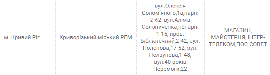 Еженедельный график отключений электричества в Кривом Роге, - АДРЕСА, фото-15