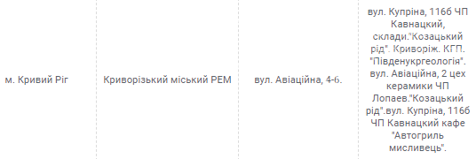 Еженедельный график отключений электричества в Кривом Роге, - АДРЕСА, фото-4