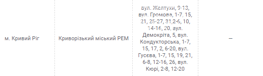 Субботний график отключений электричества в Кривом Роге, - АДРЕСА, фото-2
