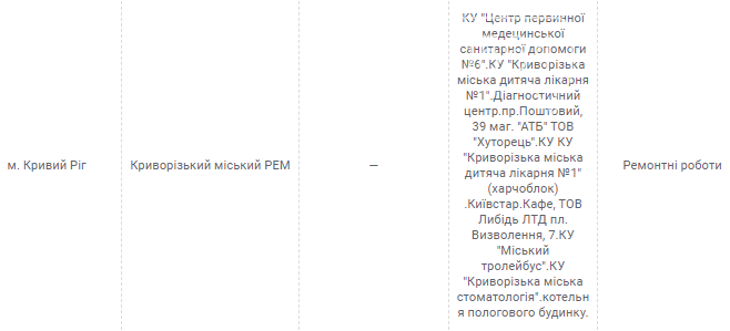 Еженедельные отключения электричества в Кривом Роге: где и когда пройдут, - АДРЕСА, фото-2