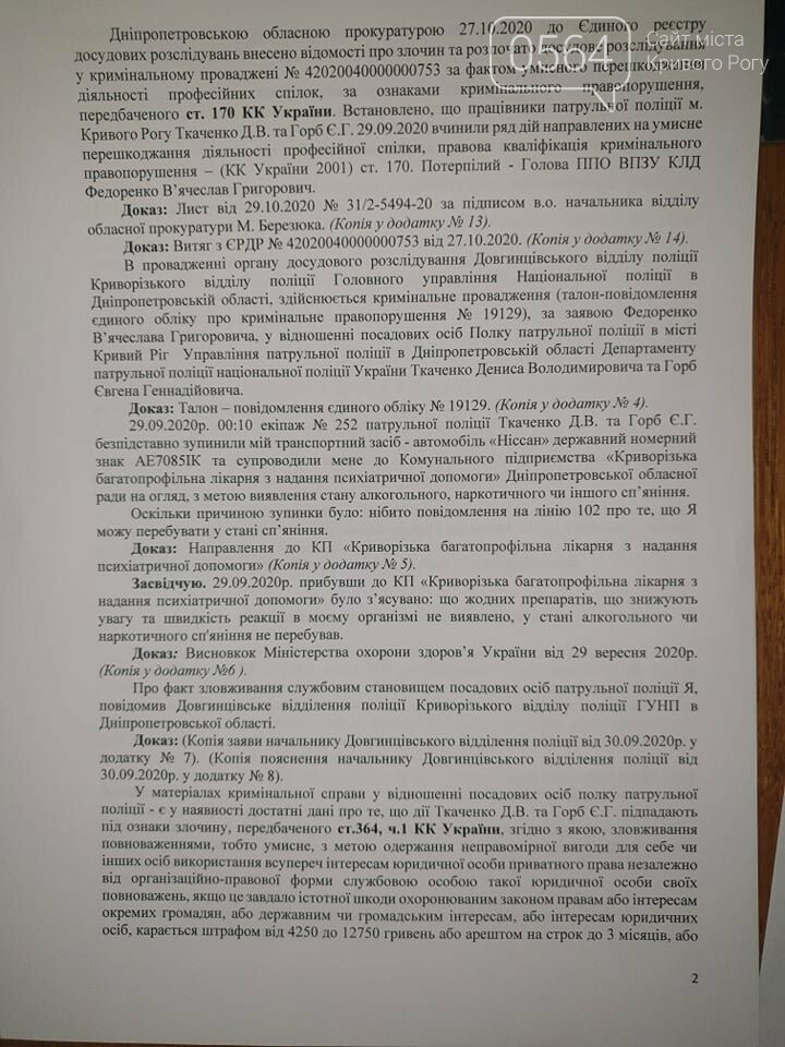 Плюньте! В суде рассматривают иск к криворожским патрульным, доставившим в ПНД "слишком спокойного" водителя, - ФОТО, ВИДЕО, фото-4