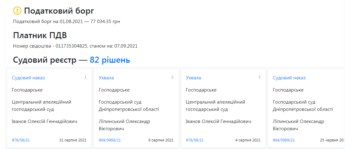 В Кривом Роге на год продлили контракт с директором коммунального предприятия, - ДОКУМЕНТ , фото-3