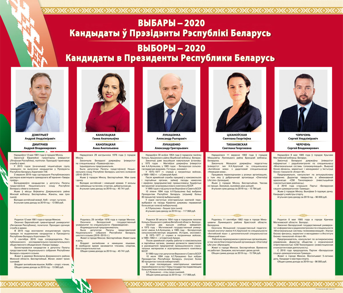 Водометы, газ, пули и первые смерти от рук ОМОНа: хронологи..., фото-2 Водометы, газ, пули и первые смерти от рук ОМОНа: хронология протестов в Беларуси, - ФОТО, фото-2