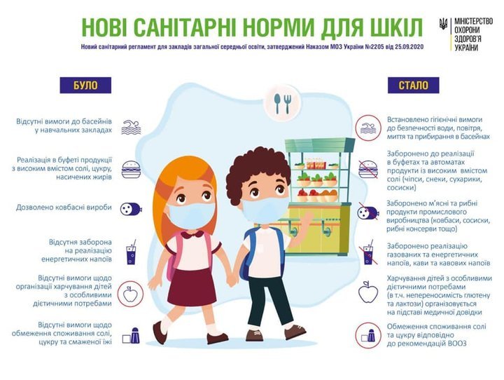 Выплаты, вакцинация, тарифы, - что изменится в жизни криворожан с 1 января 2021
