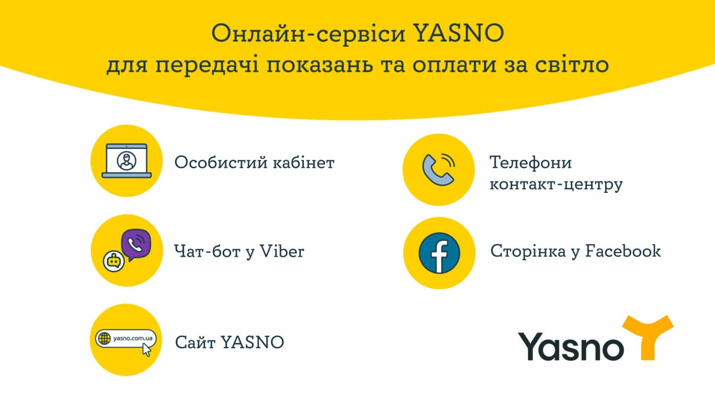 Инфографика