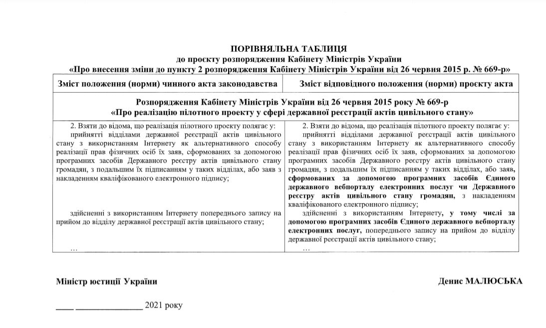 Подать документы на регистрацию брака украинцы смогут через "Дію", фото-1