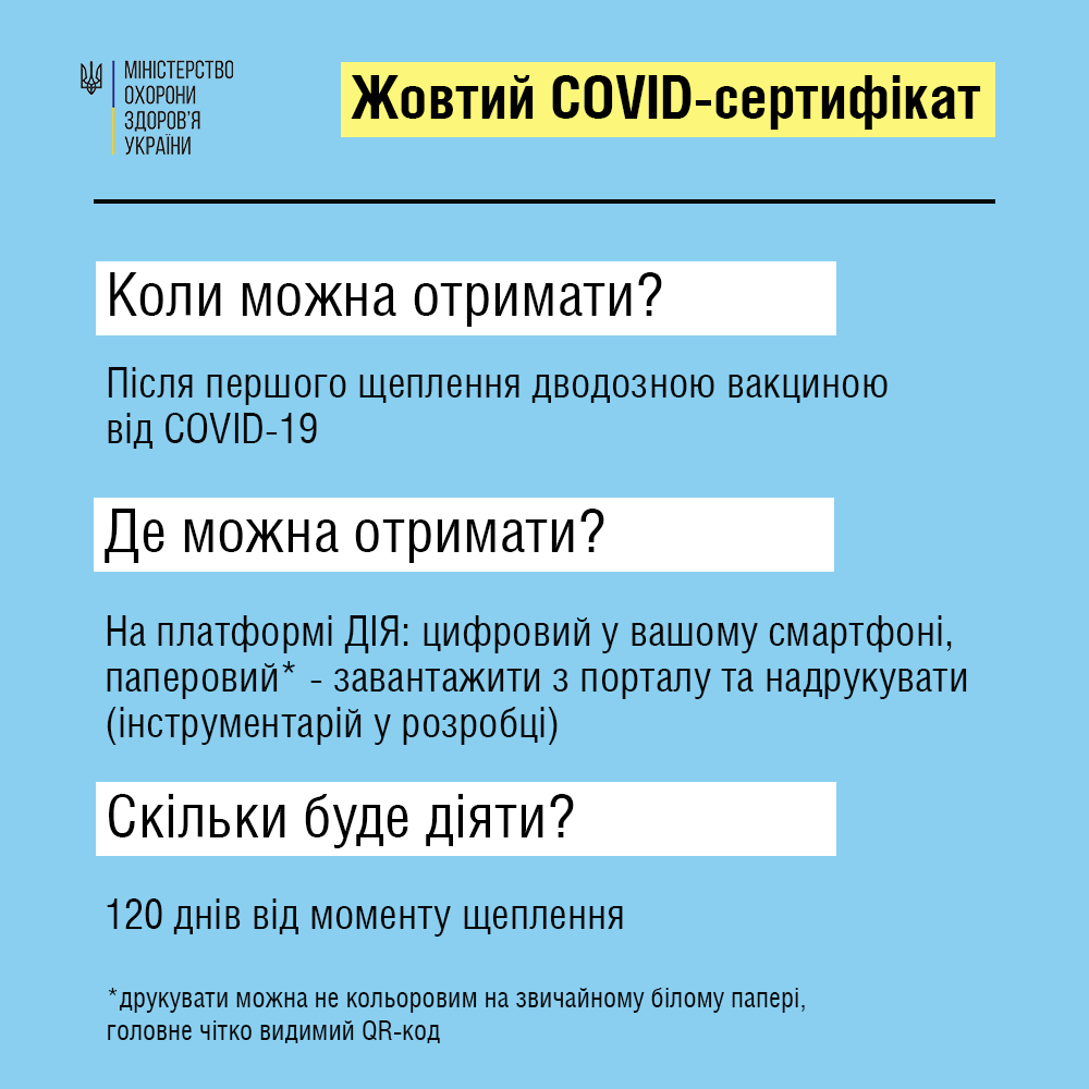 Когда можно получить и какими будут внутренние СOVID-сертификаты, - объяснение Минздрава, фото-2