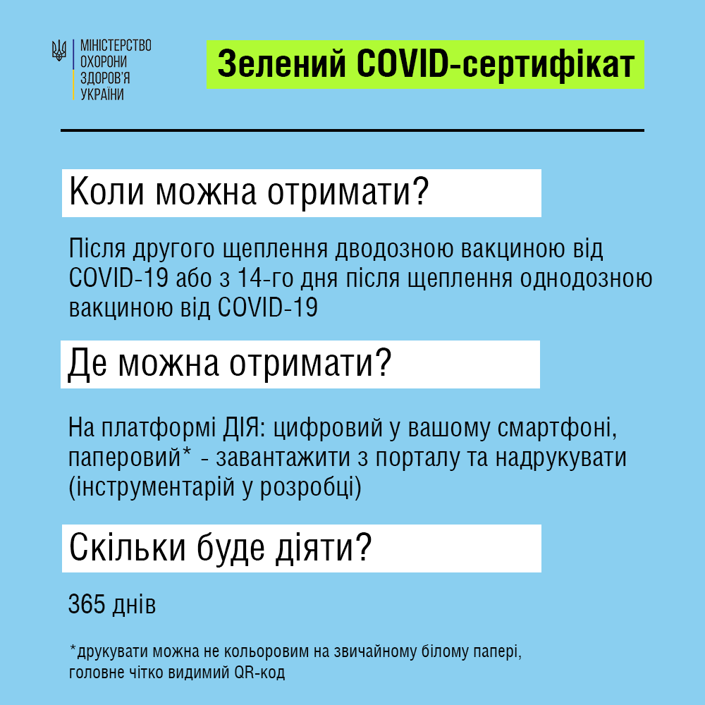 Когда можно получить и какими будут внутренние СOVID-сертификаты, - объяснение Минздрава, фото-1