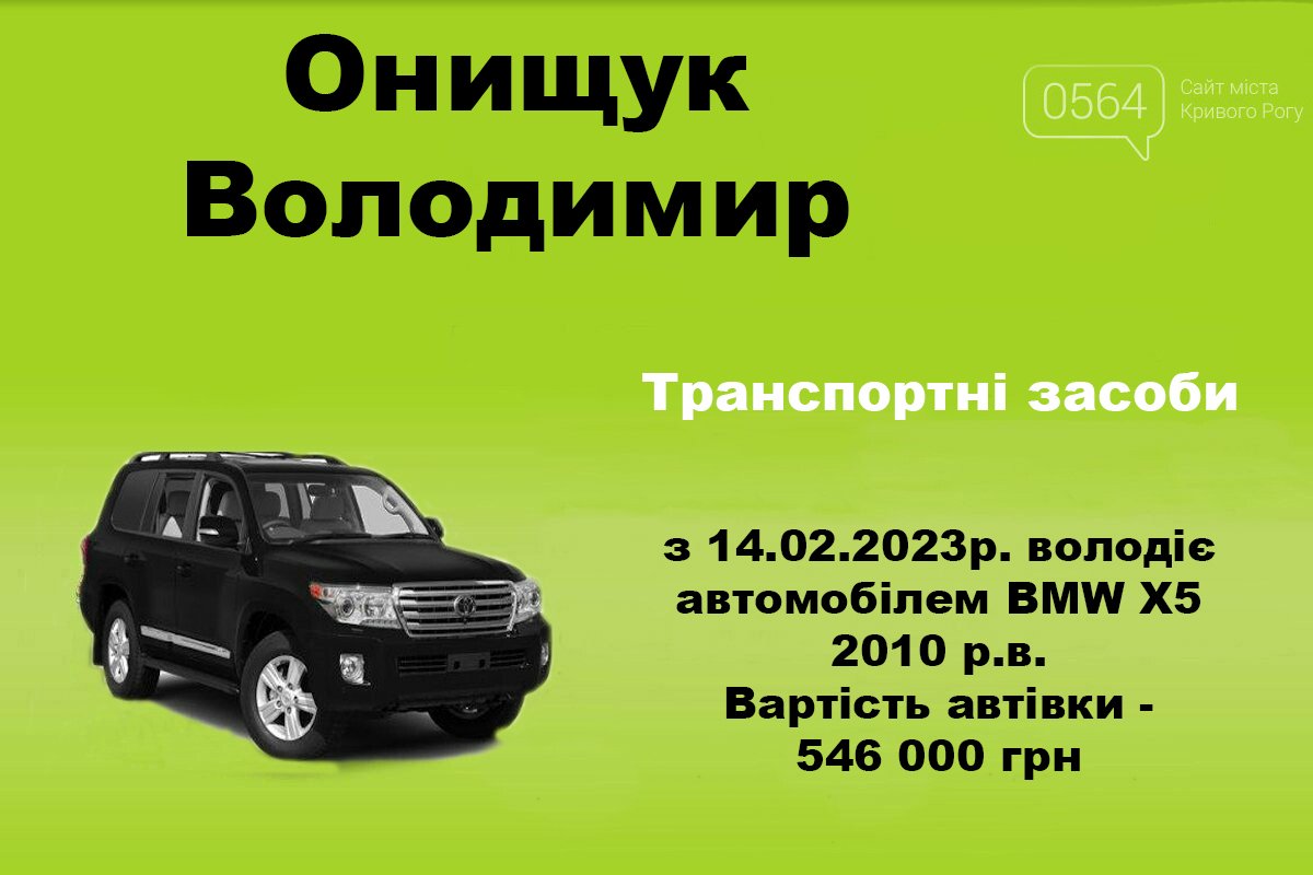 В.о.директора Криворізької міськлікарні №7 у 2023 році придбав BMW X5, - ДЕКЛАРАЦІЯ , фото-2