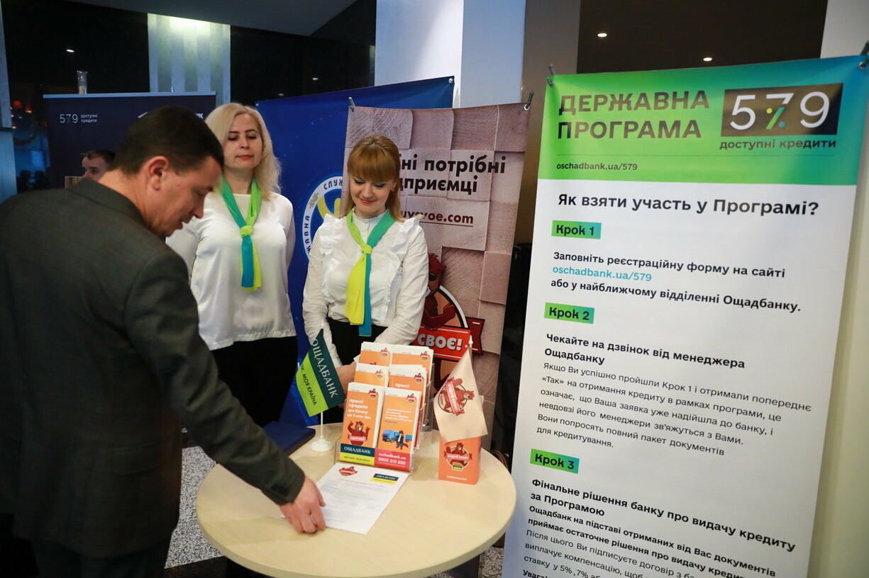 Помощь государственного банка на развитие бизнеса Украина
