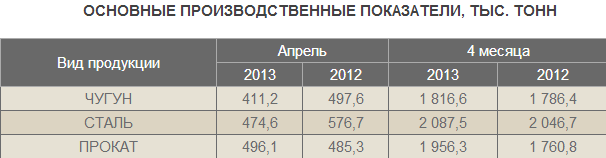 Безымянный