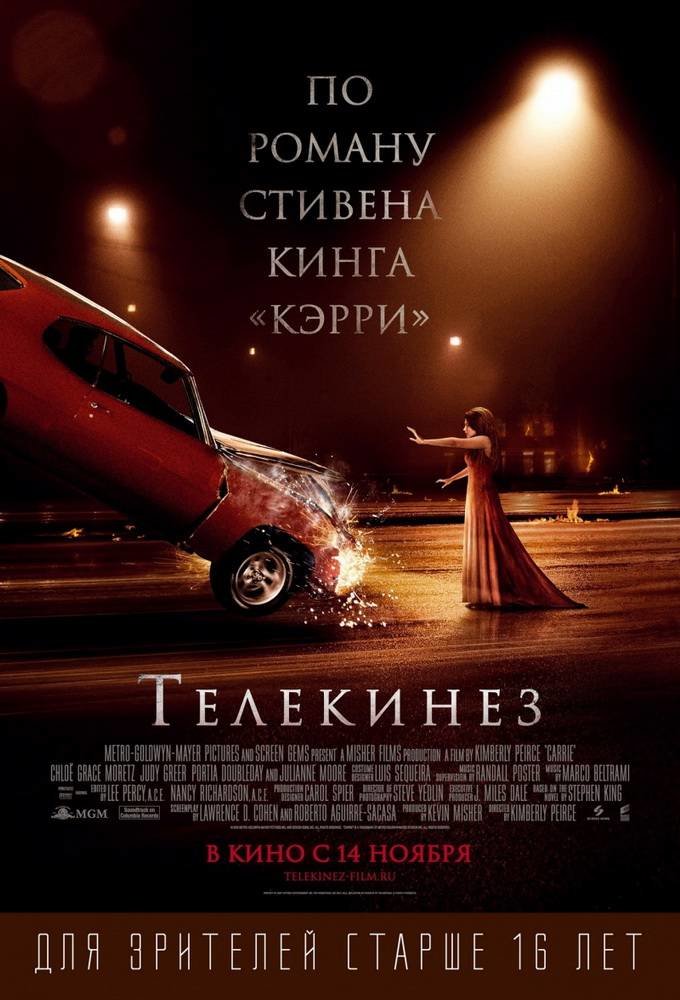 телекинез телекинез