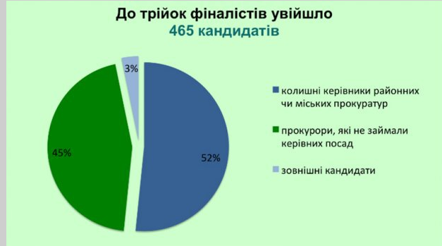 Screenshot - 15.12.2015 - 13:55:22 Screenshot - 15.12.2015 - 13:55:22